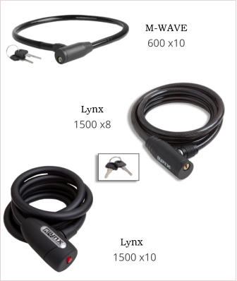 M-WAVE     600 x10 Lynx     1500 x8 Lynx     1500 x10